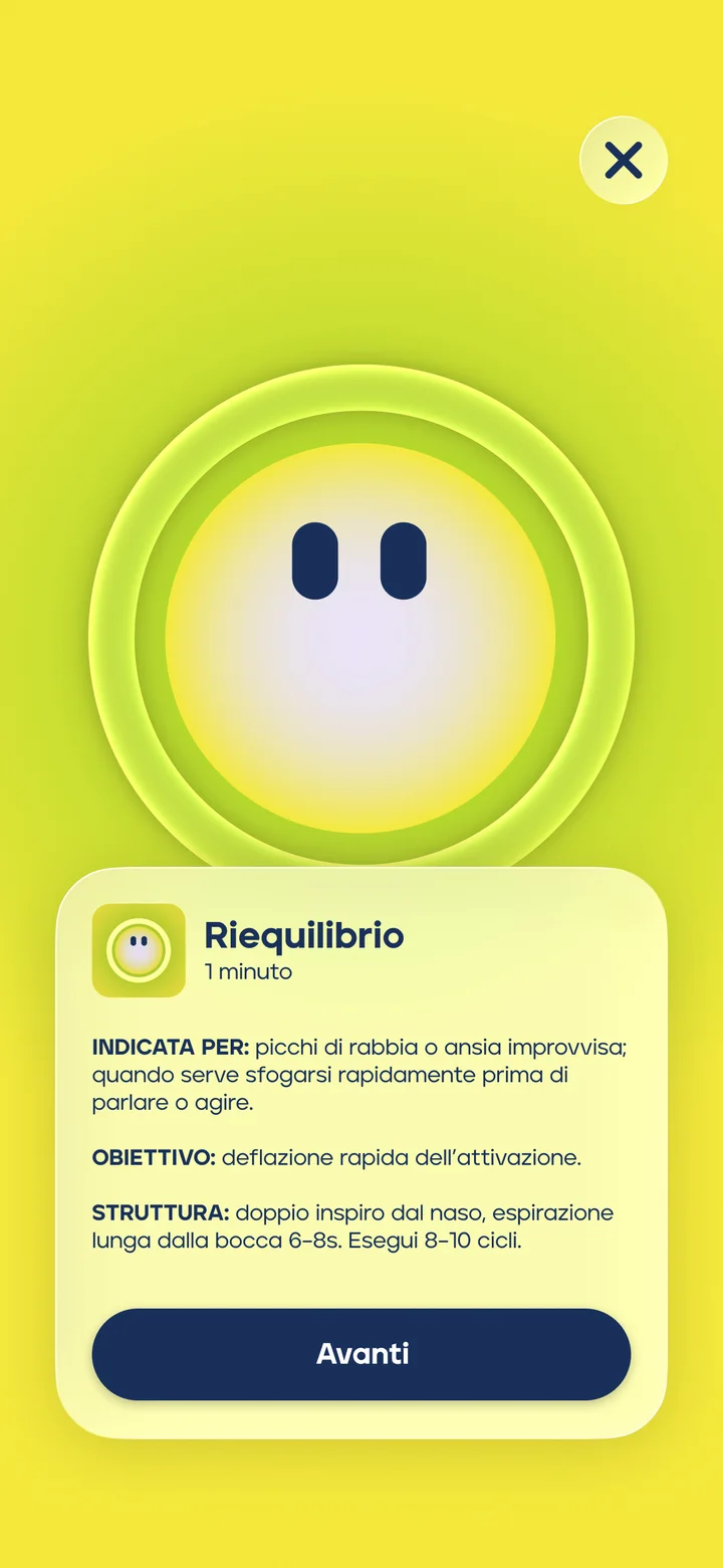 Milo, Respiro