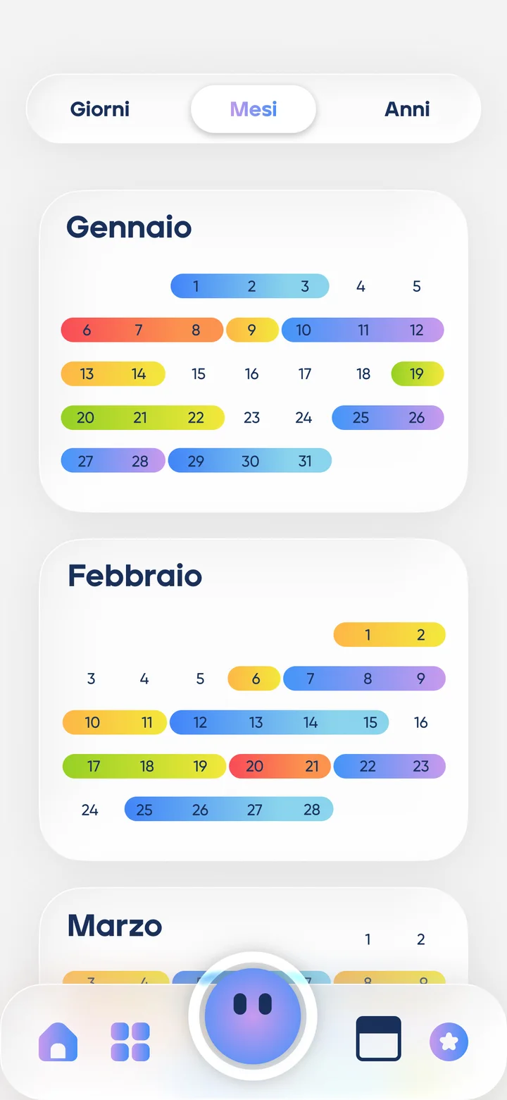 Milo, Calendario