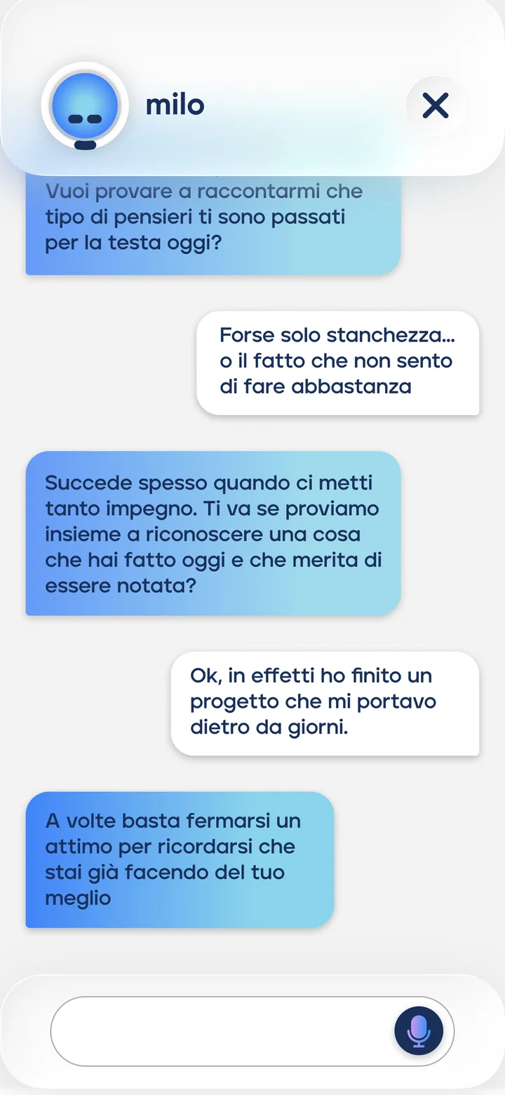 Milo, Milo, l'assistente AI