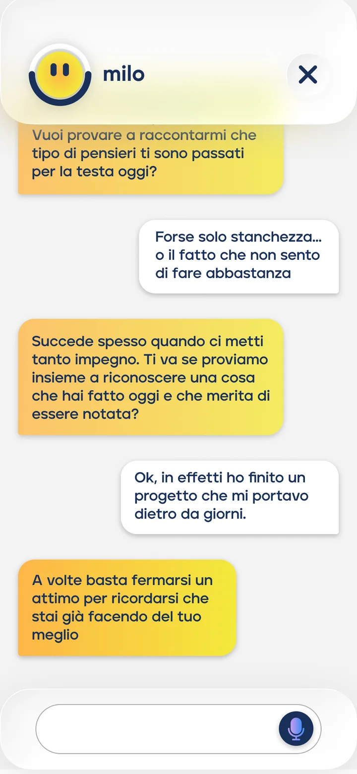 Milo, Milo, l'assistente AI