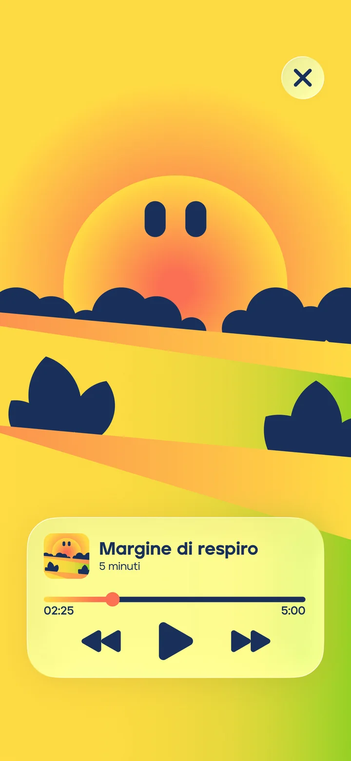 Milo, Libreria e attività